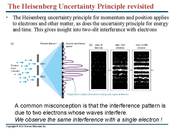 The Heisenberg Uncertainty Principle revisited • The Heisenberg uncertainty principle for momentum and position
