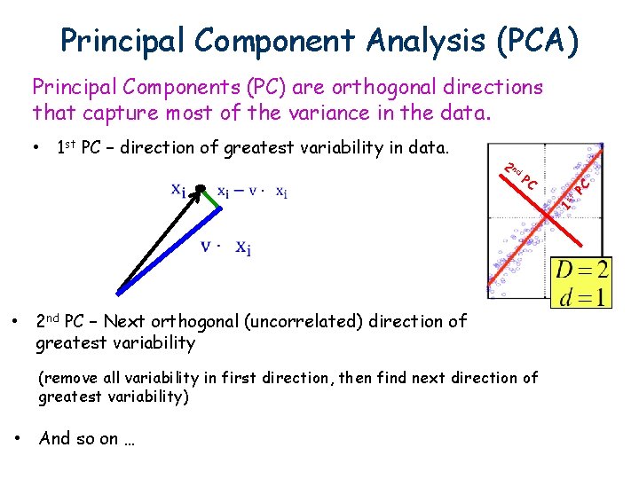 Principal Component Analysis (PCA) • 1 st PC – direction of greatest variability in
