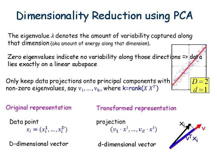 Dimensionality Reduction using PCA Zero eigenvalues indicate no variability along those directions => data