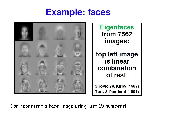 Can represent a face image using just 15 numbers! 