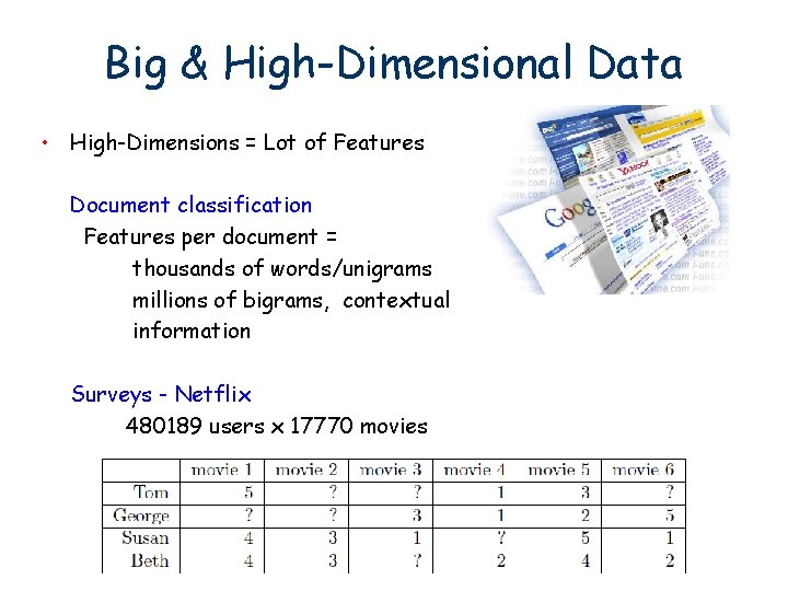 Big & High-Dimensional Data • High-Dimensions = Lot of Features Document classification Features per