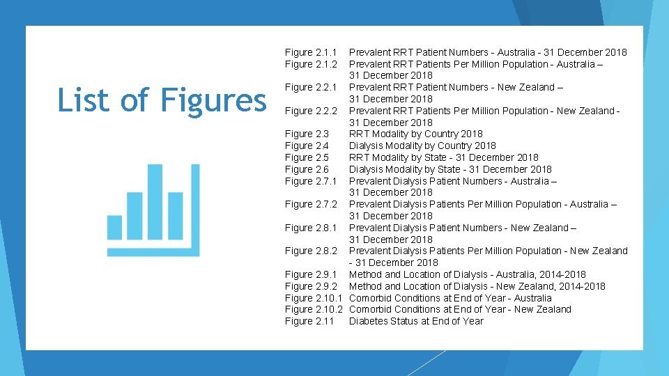 Figure 2. 1. 1 Figure 2. 1. 2 List of Figures Prevalent RRT Patient