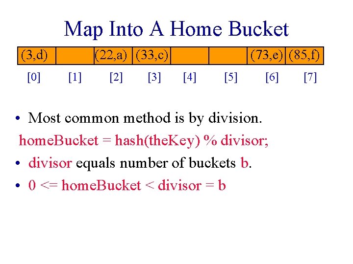 Map Into A Home Bucket (3, d) [0] (22, a) (33, c) [1] [2]