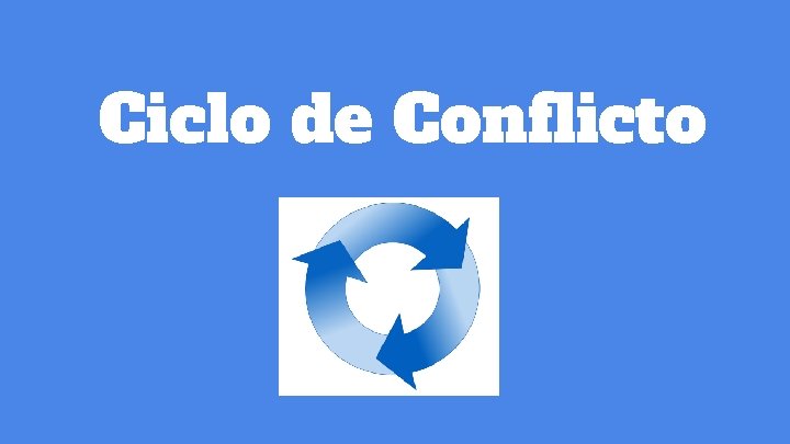 Ciclo de Conflicto Ciclo de Conflicto