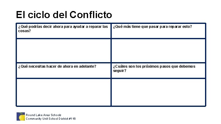 El ciclo del Conflicto ¿Qué podrías decir ahora para ayudar a reparar las cosas? El ciclo del Conflicto ¿Qué podrías decir ahora para ayudar a reparar las cosas?