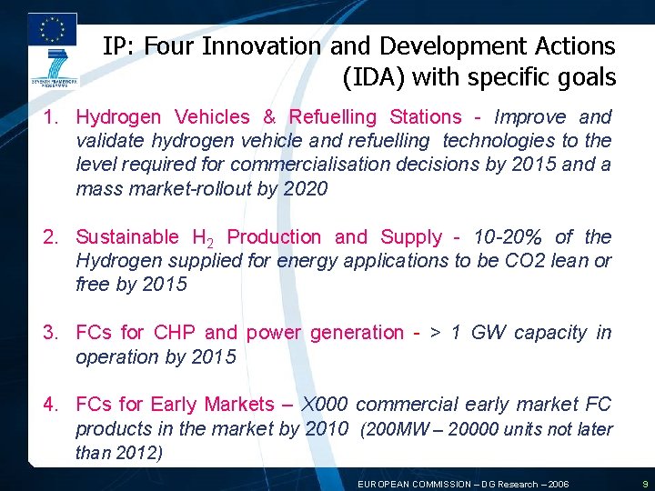 IP: Four Innovation and Development Actions (IDA) with specific goals 1. Hydrogen Vehicles &