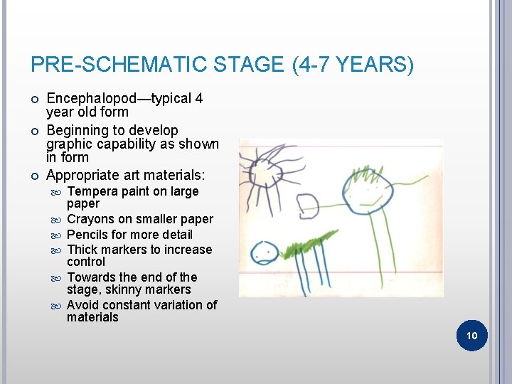 PRE-SCHEMATIC STAGE (4 -7 YEARS) Encephalopod—typical 4 year old form Beginning to develop graphic