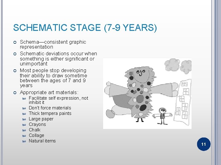 SCHEMATIC STAGE (7 -9 YEARS) Schema—consistent graphic representation Schematic deviations occur when something is