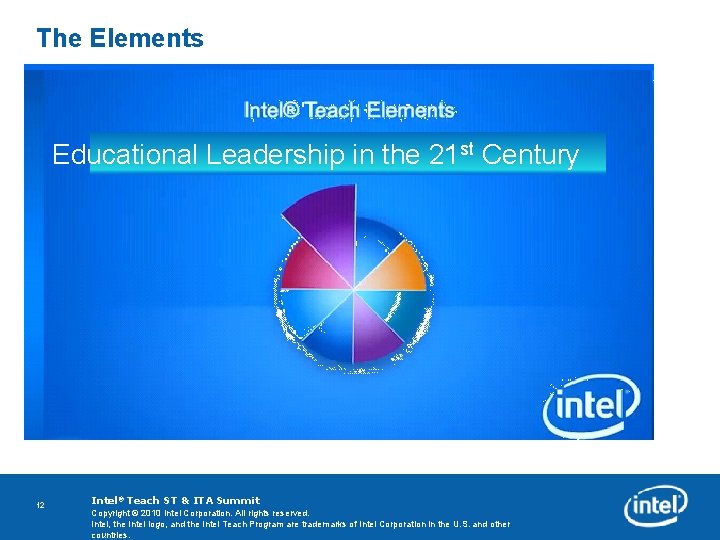 The Elements Educational Leadership in the 21 st Century Copyright © 2010 Intel Corporation.