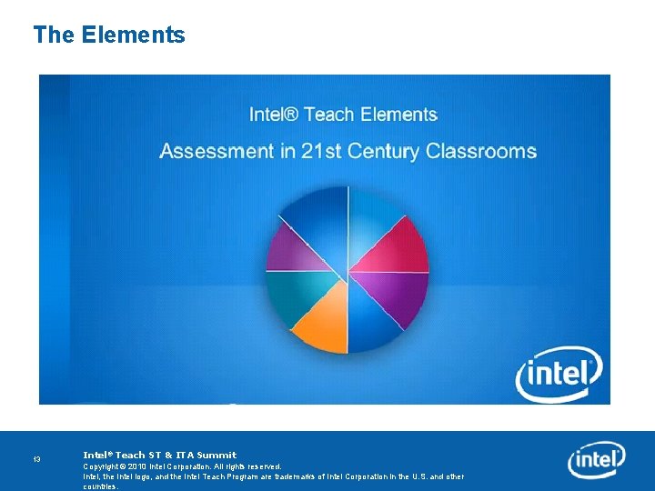 The Elements Copyright © 2010 Intel Corporation. All rights reserved. Intel, the Intel logo,