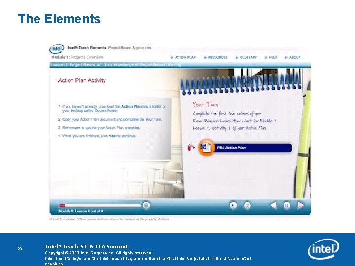 The Elements Copyright © 2010 Intel Corporation. All rights reserved. Intel, the Intel logo,