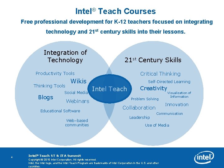 Intel® Teach Courses Free professional development for K-12 teachers focused on integrating technology and