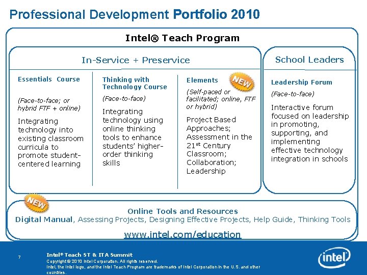 Professional Development Portfolio 2010 Intel® Teach Program In-Service + Preservice Essentials Course Thinking with