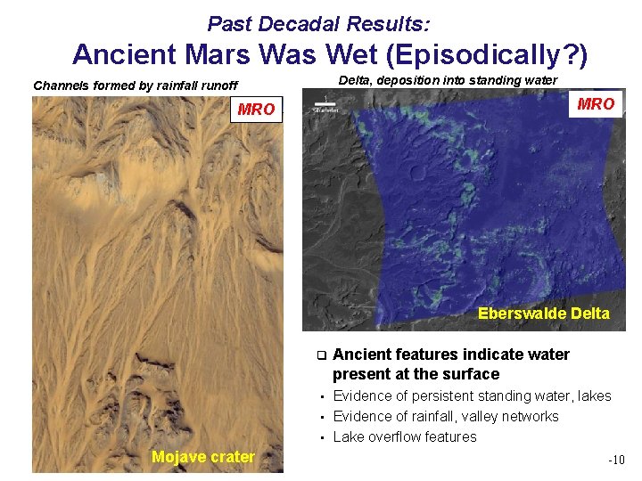 Past Decadal Results: Ancient Mars Was Wet (Episodically? ) Delta, deposition into standing water