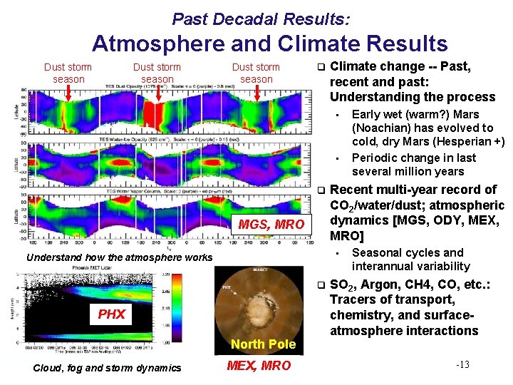 Past Decadal Results: Atmosphere and Climate Results Dust storm season q Climate change --