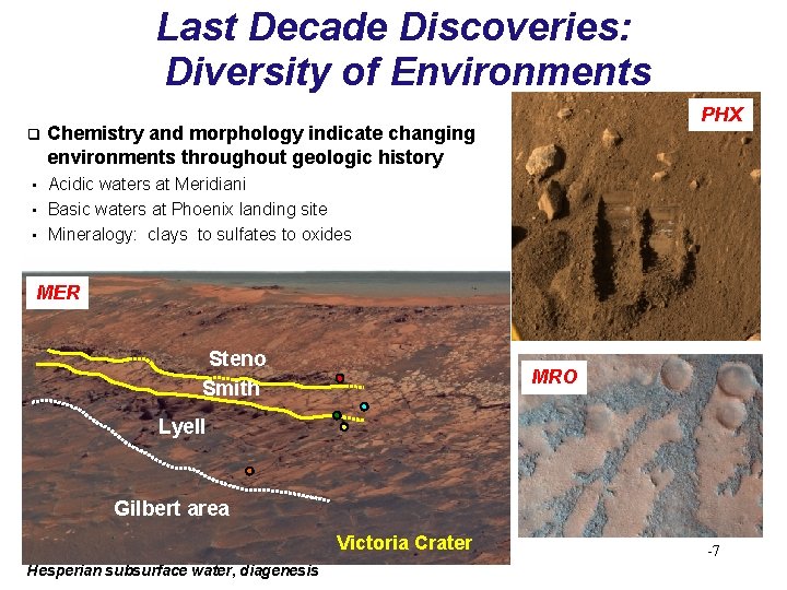 Last Decade Discoveries: Diversity of Environments q • • • PHX Chemistry and morphology