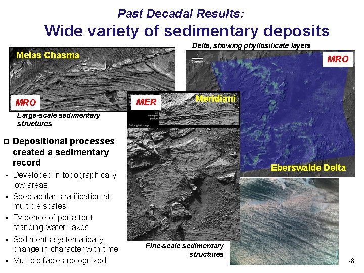 Past Decadal Results: Wide variety of sedimentary deposits Delta, showing phyllosilicate layers Melas Chasma