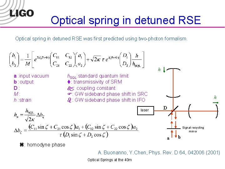 Optical spring in detuned RSE was first predicted using two-photon formalism. h a :