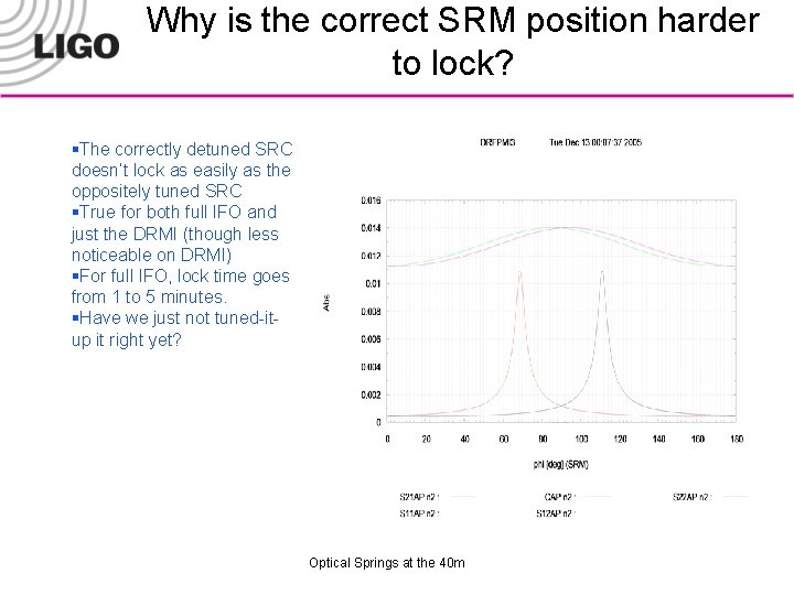 Why is the correct SRM position harder to lock? §The correctly detuned SRC doesn’t