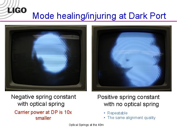 Mode healing/injuring at Dark Port Negative spring constant with optical spring Positive spring constant