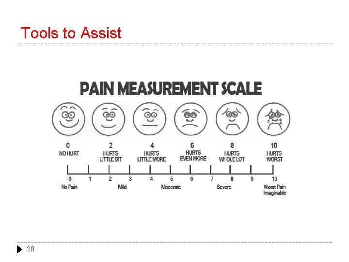 Tools to Assist 20 