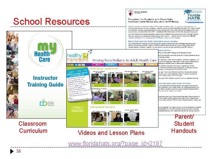 School Resources Classroom Curriculum Videos and Lesson Plans www. floridahats. org/? page_id=2197 36 Parent/