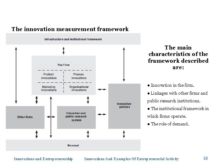 The innovation measurement framework The main characteristics of the framework described are: ● Innovation