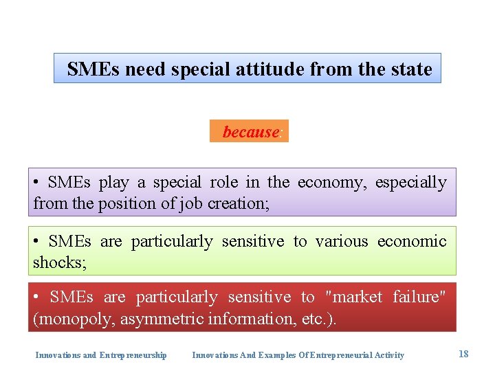 SMEs need special attitude from the state because: • SMEs play a special role