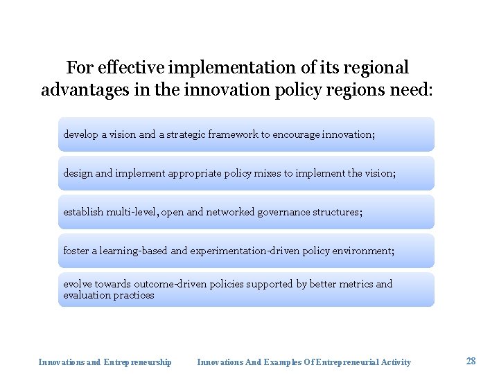 For effective implementation of its regional advantages in the innovation policy regions need: develop