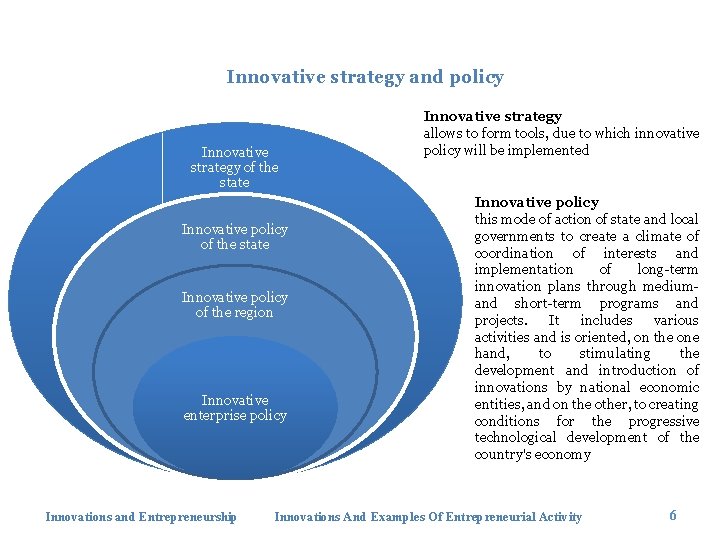 Innovative strategy and policy Innovative strategy of the state Innovative policy of the region
