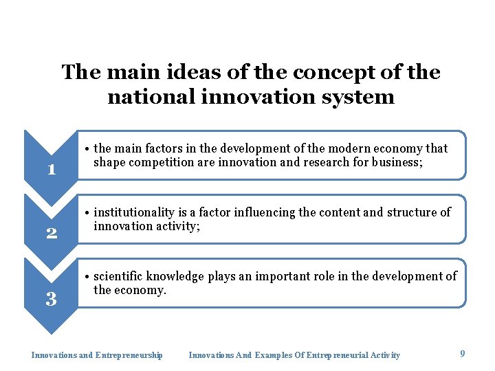 The main ideas of the concept of the national innovation system 1 2 3