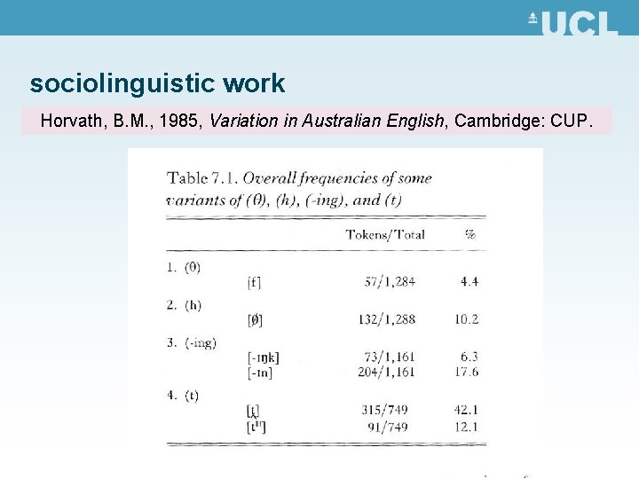 sociolinguistic work Horvath, B. M. , 1985, Variation in Australian English, Cambridge: CUP. 