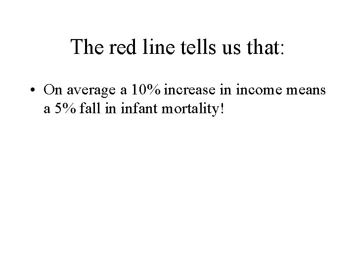 The red line tells us that: • On average a 10% increase in income