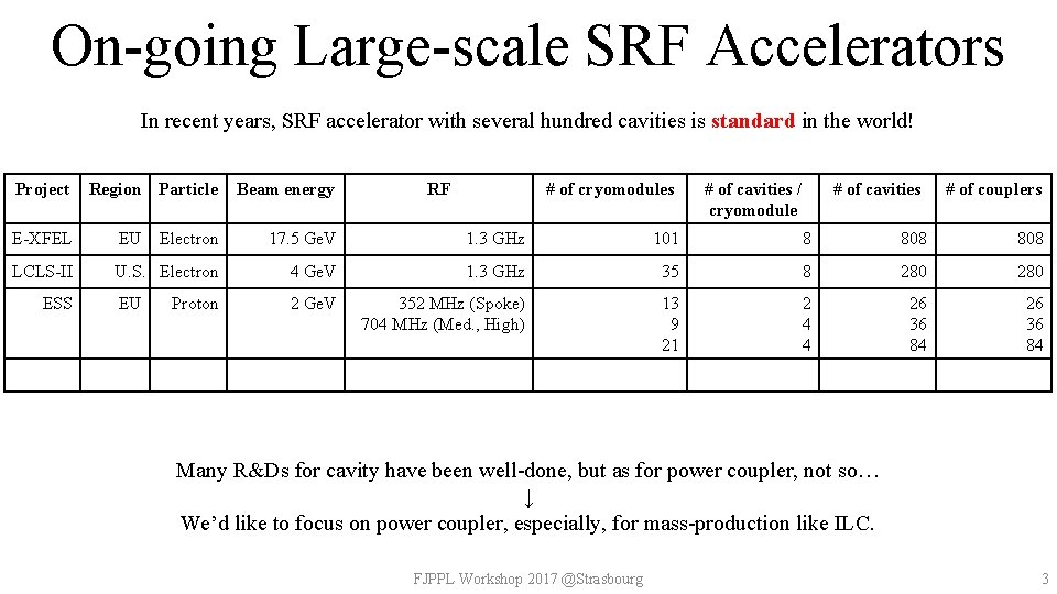 On-going Large-scale SRF Accelerators In recent years, SRF accelerator with several hundred cavities is