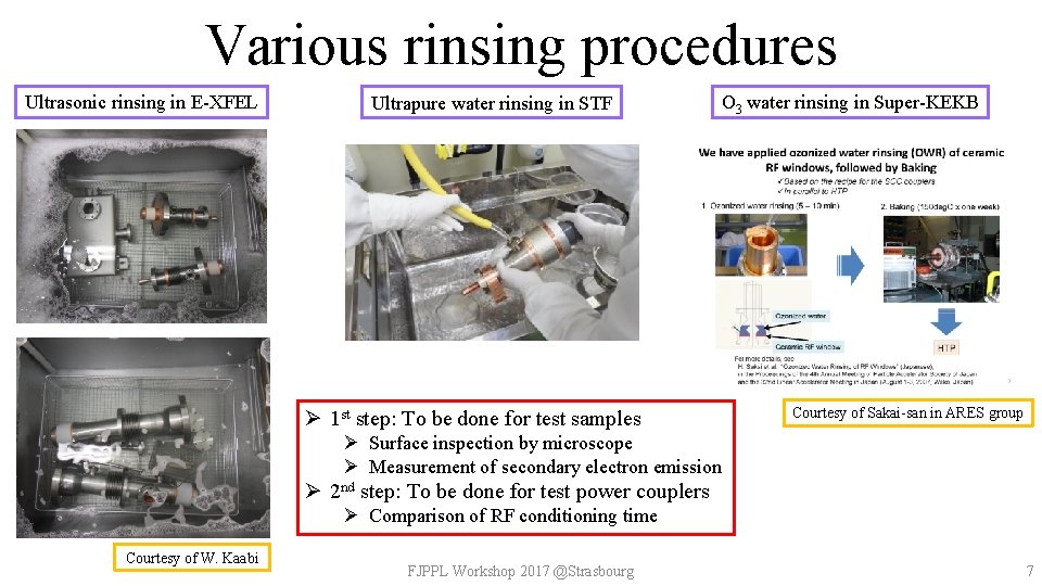 Various rinsing procedures Ultrasonic rinsing in E-XFEL Ultrapure water rinsing in STF O 3