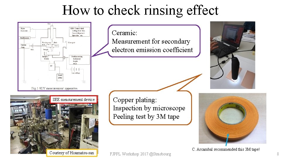 How to check rinsing effect Ceramic: Measurement for secondary electron emission coefficient SEE measurement