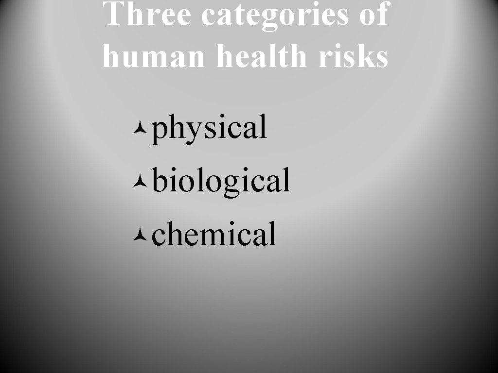 Three categories of human health risks ©physical ©biological ©chemical 