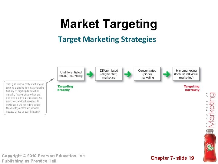 Market Targeting Target Marketing Strategies Copyright © 2010 Pearson Education, Inc. Publishing as Prentice Market Targeting Target Marketing Strategies Copyright © 2010 Pearson Education, Inc. Publishing as Prentice