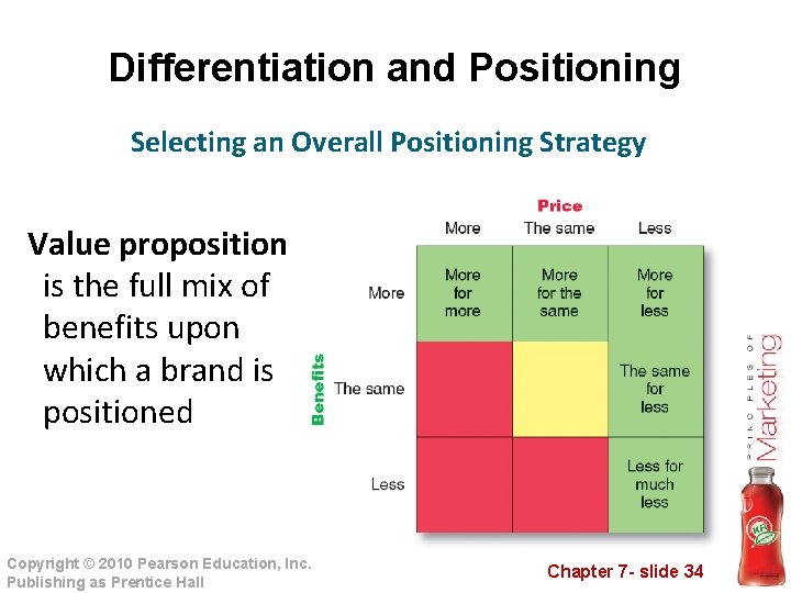 Differentiation and Positioning Selecting an Overall Positioning Strategy Value proposition is the full mix Differentiation and Positioning Selecting an Overall Positioning Strategy Value proposition is the full mix