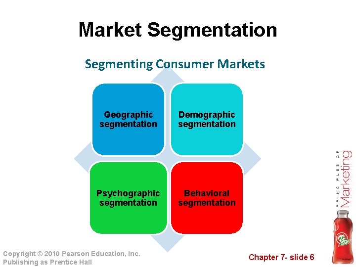 Market Segmentation Segmenting Consumer Markets Geographic segmentation Demographic segmentation Psychographic segmentation Behavioral segmentation Copyright Market Segmentation Segmenting Consumer Markets Geographic segmentation Demographic segmentation Psychographic segmentation Behavioral segmentation Copyright