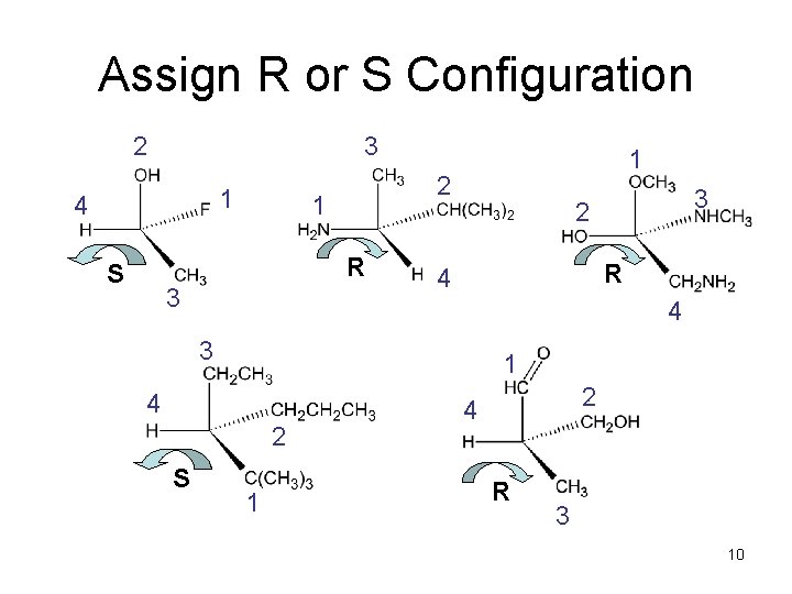 Assign R or S Configuration 2 3 1 4 2 1 R S 3 Assign R or S Configuration 2 3 1 4 2 1 R S 3