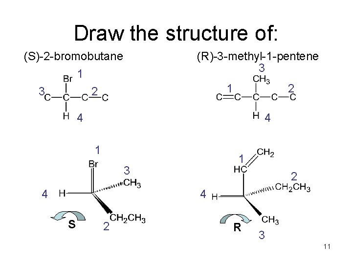 Draw the structure of: (S)-2 -bromobutane (R)-3 -methyl-1 -pentene 3 1 2 2 4 Draw the structure of: (S)-2 -bromobutane (R)-3 -methyl-1 -pentene 3 1 2 2 4
