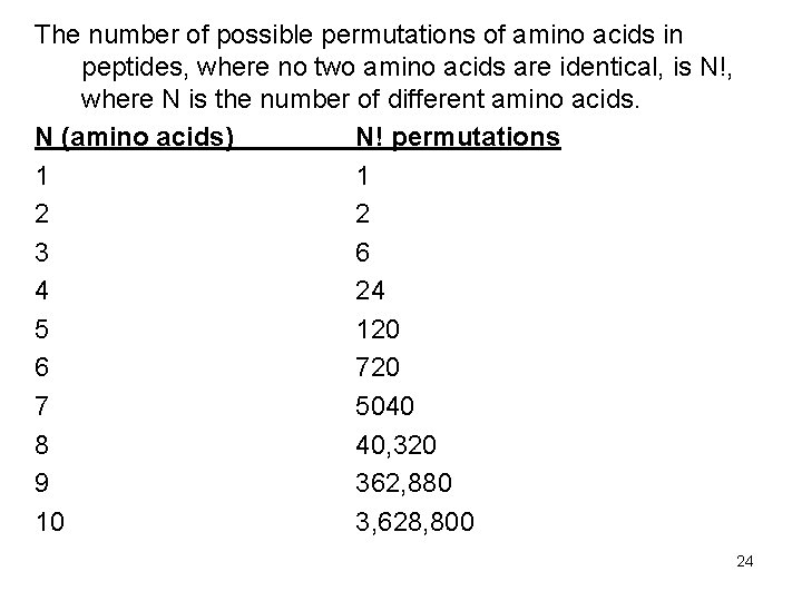 The number of possible permutations of amino acids in peptides, where no two amino The number of possible permutations of amino acids in peptides, where no two amino