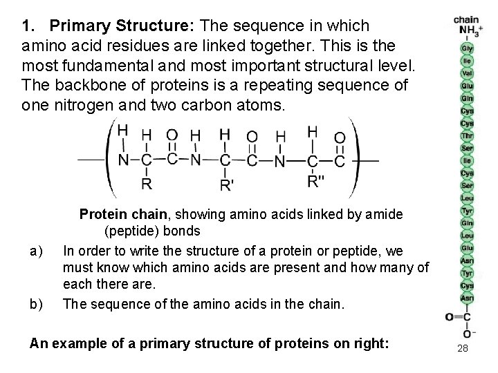 1. Primary Structure: The sequence in which amino acid residues are linked together. This 1. Primary Structure: The sequence in which amino acid residues are linked together. This
