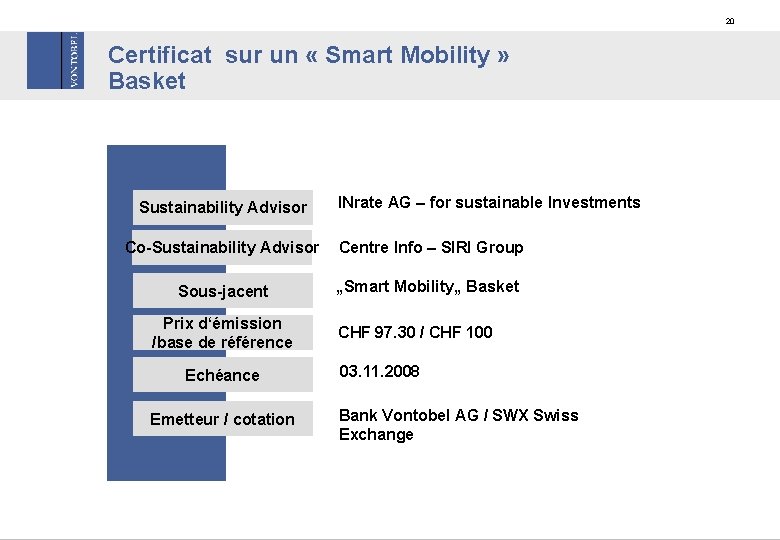 20 Certificat sur un « Smart Mobility » Basket Sustainability Advisor INrate AG –