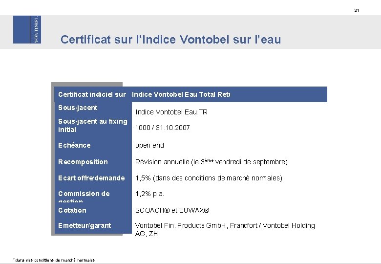 24 Certificat sur l’Indice Vontobel sur l’eau Certificat indiciel sur Indice Vontobel Eau Total