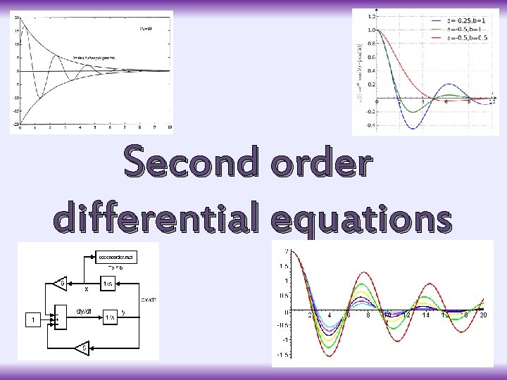 Second order differential equations 