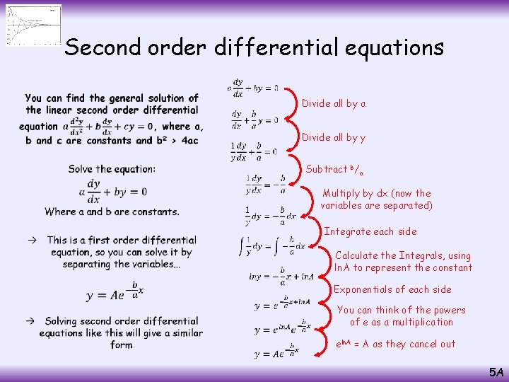 Second order differential equations • Divide all by a Divide all by y Subtract