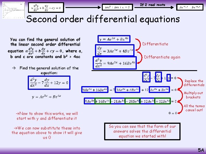  If 2 real roots Second order differential equations • Differentiate again Now to