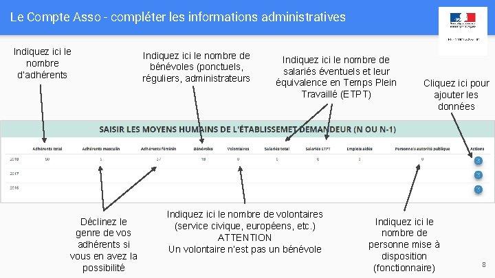 Le Compte Asso - compléter les informations administratives Indiquez ici le nombre d’adhérents Déclinez